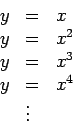 \begin{displaymath}\begin{array}{lll}
y&=&x\\
y&=&x^2\\
y&=&x^3\\
y&=&x^4\\
&\vdots&\\
\end{array}
\end{displaymath}